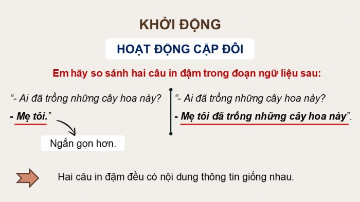 Giáo án điện tử Ngữ văn 9 kết nối Bài 5: Thực hành tiếng Việt (1)