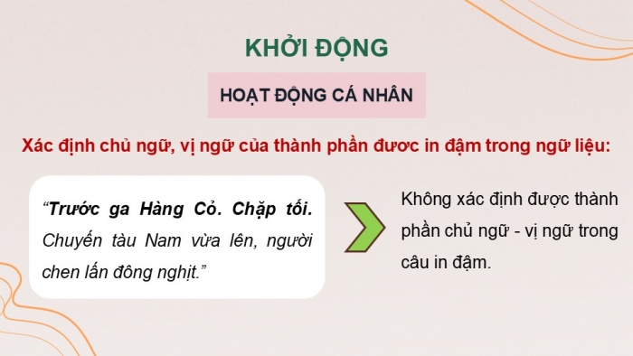 Giáo án điện tử Ngữ văn 9 kết nối Bài 5: Thực hành tiếng Việt (2)