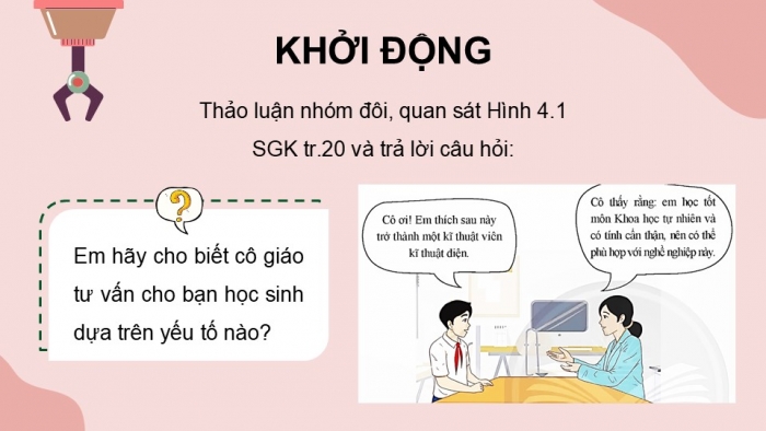 Giáo án điện tử Công nghệ 9 Định hướng nghề nghiệp Chân trời Chủ đề 4: Lựa chọn nghề nghiệp trong lĩnh vực kĩ thuật, công nghệ