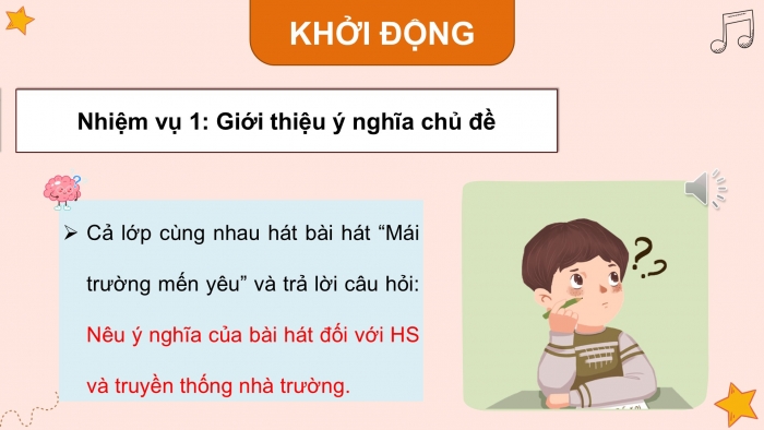 Giáo án điện tử Hoạt động trải nghiệm 9 chân trời bản 1 Chủ đề 3 Tuần 9