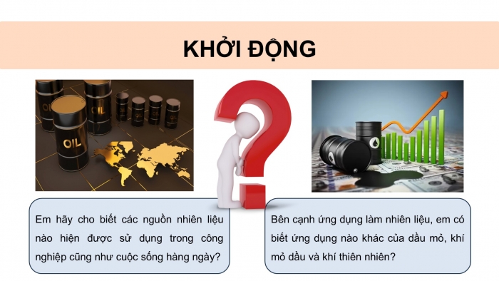 Giáo án điện tử KHTN 9 chân trời - Phân môn Hoá học Bài 23: Nguồn nhiên liệu