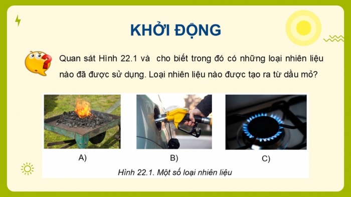 Giáo án điện tử KHTN 9 cánh diều - Phân môn Hoá học Bài 22: Nguồn nhiên liệu