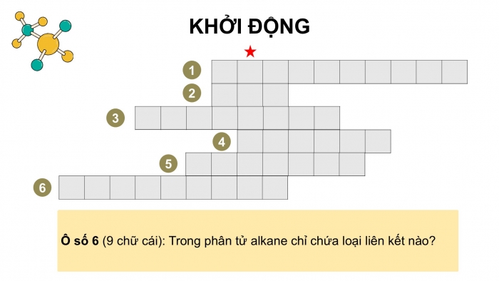 Giáo án điện tử KHTN 9 cánh diều - Phân môn Hoá học Bài tập (Chủ đề 7)