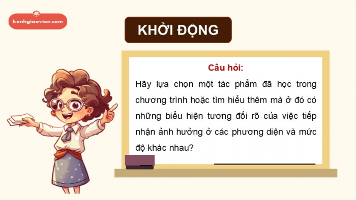 Giáo án điện tử Ngữ văn 12 kết nối Bài 4: Viết bài văn nghị luận về việc vay mượn – cải biến – sáng tạo trong một tác phẩm văn học