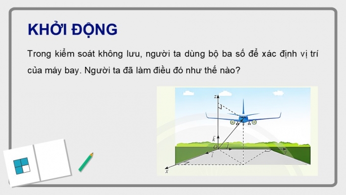 Giáo án điện tử Toán 12 chân trời Bài 2: Toạ độ của vectơ trong không gian