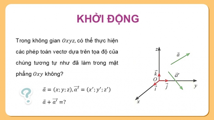 Giáo án điện tử Toán 12 chân trời Bài 3: Biểu thức toạ độ của các phép toán vectơ