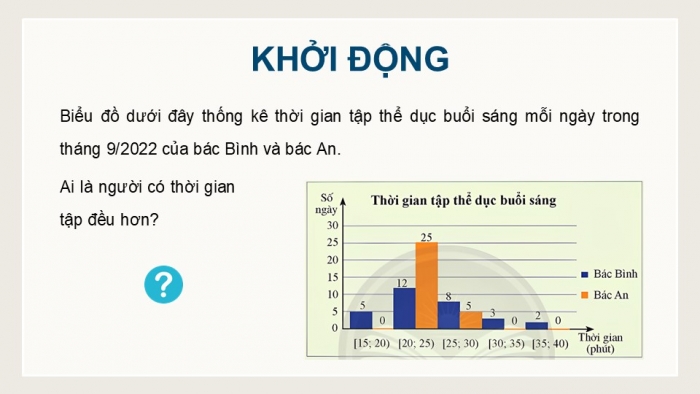 Giáo án điện tử Toán 12 chân trời Bài 1: Khoảng biến thiên và khoảng tứ phân vị của mẫu số liệu ghép nhóm