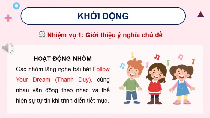 Giáo án điện tử hoạt động trải nghiệm 12 chân trời bản 2 chủ đề 1 hoạt động 1,2