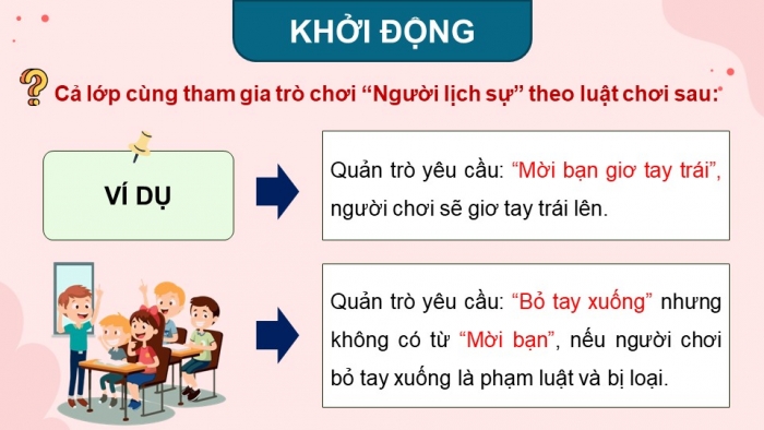 Giáo án điện tử Hoạt động trải nghiệm 5 chân trời bản 2 Chủ đề 4 Tuần 12