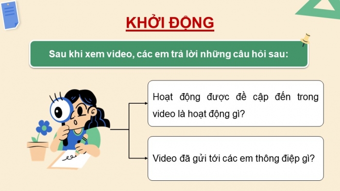 Giáo án điện tử Hoạt động trải nghiệm 5 chân trời bản 2 Chủ đề 4 Tuần 15