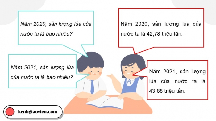 Giáo án điện tử Toán 5 chân trời Bài 29: Trừ hai số thập phân