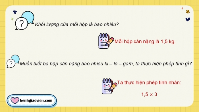 Giáo án điện tử Toán 5 chân trời Bài 31: Nhân một số thập phân với một số tự nhiên