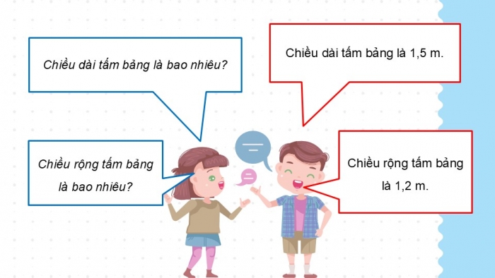 Giáo án điện tử Toán 5 chân trời Bài 32: Nhân hai số thập phân