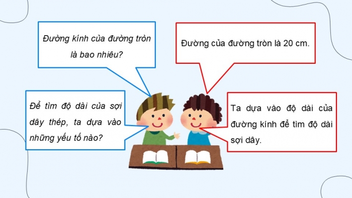 Giáo án điện tử Toán 5 chân trời Bài 48: Chu vi hình tròn