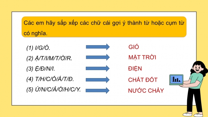 Giáo án điện tử Khoa học 5 cánh diều Bài Ôn tập chủ đề Năng lượng