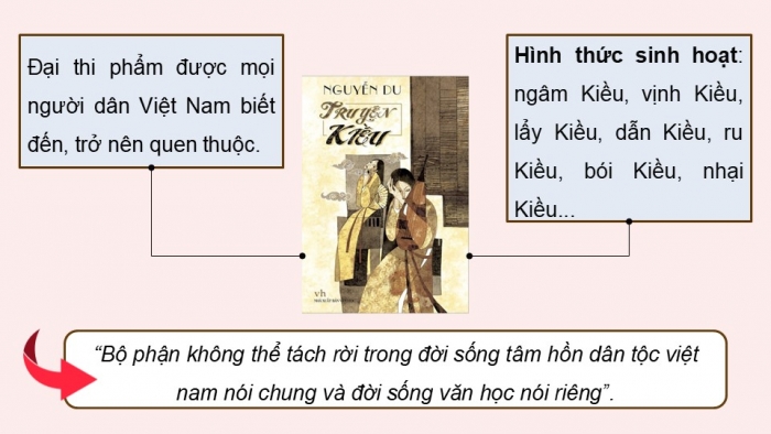 Giáo án điện tử Ngữ văn 9 kết nối Bài 4: Ngày xưa (Vũ Cao)