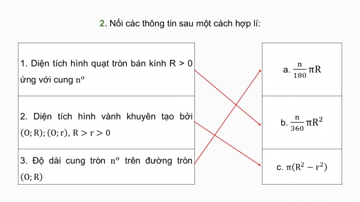 Giáo án điện tử Toán 9 kết nối Bài tập cuối chương V