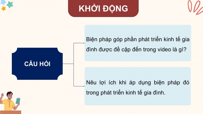 Giáo án điện tử Hoạt động trải nghiệm 9 chân trời bản 1 Chủ đề 5 Tuần 17