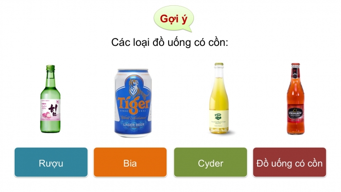 Giáo án điện tử KHTN 9 chân trời - Phân môn Hoá học Bài 24: Ethylic alcohol