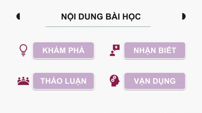 Giáo án điện tử Mĩ thuật 12 Lí luận và Lịch sử mĩ thuật Kết nối Bài 1: Khái quát về hoạt động triển lãm mĩ thuật