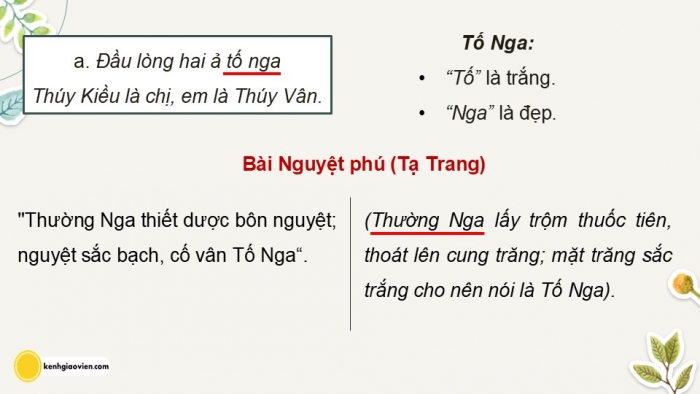 Giáo án điện tử Ngữ văn 12 kết nối Bài 4: Nghệ thuật sử dụng điển cố trong tác phẩm văn học