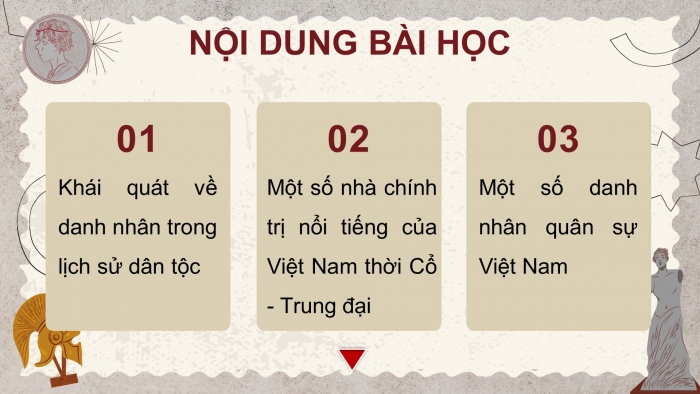 Giáo án điện tử chuyên đề Lịch sử 11 cánh diều CĐ 3: Danh nhân trong lịch sử Việt Nam (P3)