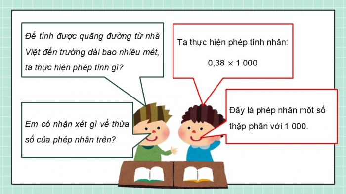 Giáo án điện tử Toán 5 chân trời Bài 33: Nhân một số thập phân với 10; 100; 1000;... Nhân một số thập phân với 0,1; 0,01; 0,001...