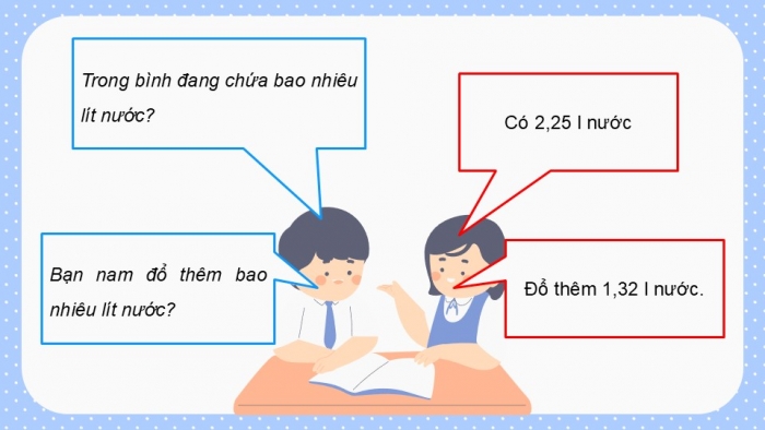 Giáo án điện tử Toán 5 cánh diều Bài 25: Cộng các số thập phân