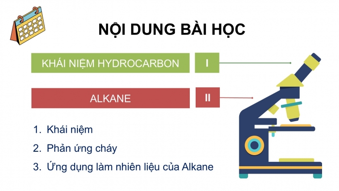 Giáo án điện tử KHTN 9 cánh diều - Phân môn Hoá học Bài 20: Hydrocarbon, alkane