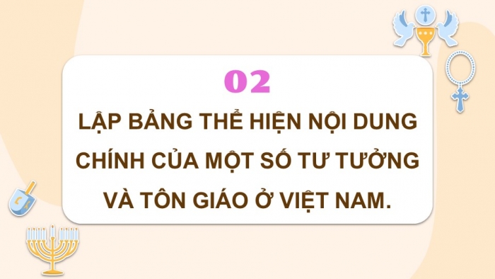 Giáo án điện tử chuyên đề Lịch sử 12 cánh diều Thực hành CĐ 1 (P2)