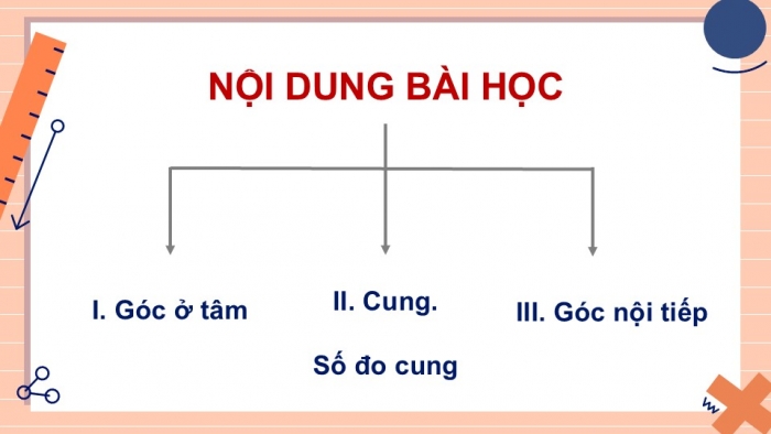 Giáo án điện tử Toán 9 cánh diều Bài 4: Góc ở tâm. Góc nội tiếp