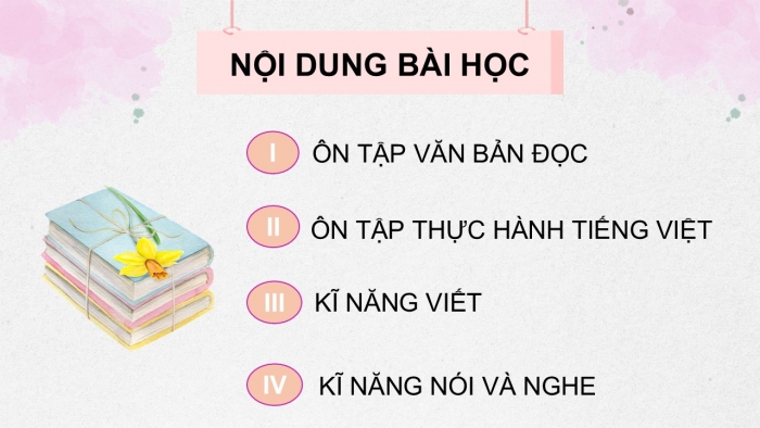 Giáo án điện tử Ngữ văn 12 cánh diều Bài Ôn tập và tự đánh giá cuối học kì I