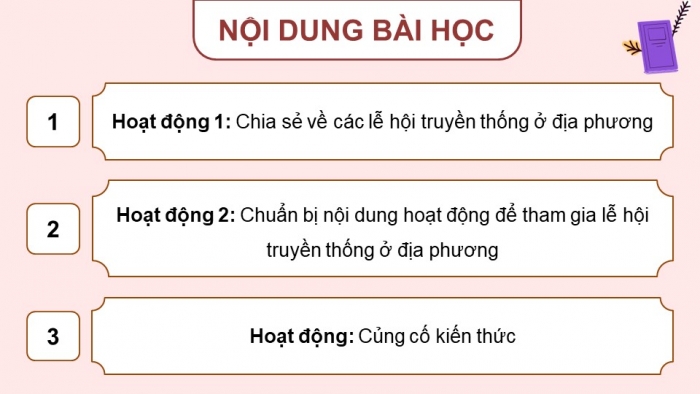 Giáo án điện tử Hoạt động trải nghiệm 5 chân trời bản 2 Chủ đề 4 Tuần 12