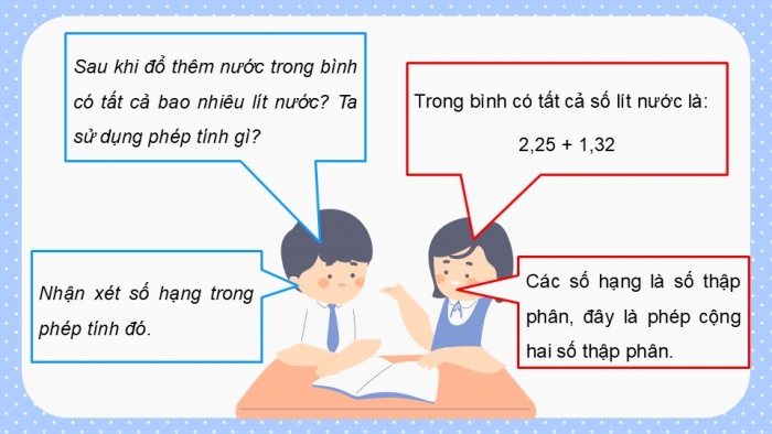 Giáo án điện tử Toán 5 cánh diều Bài 25: Cộng các số thập phân