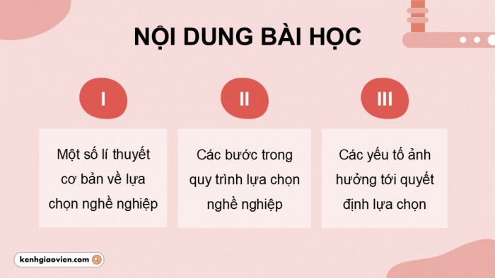 Giáo án điện tử Công nghệ 9 Định hướng nghề nghiệp Kết nối Bài 4: Quy trình lựa chọn nghề nghiệp