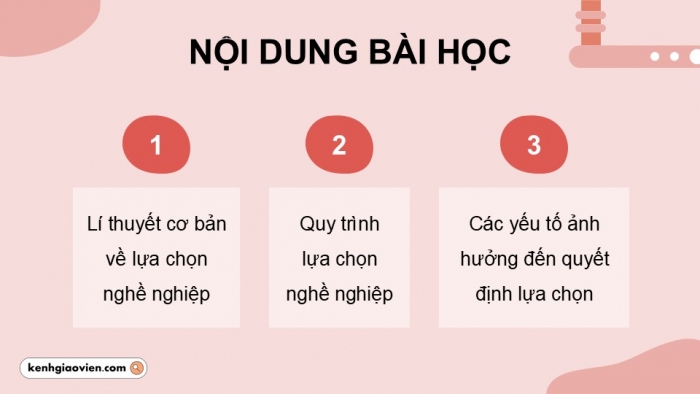 Giáo án điện tử Công nghệ 9 Định hướng nghề nghiệp Chân trời Chủ đề 4: Lựa chọn nghề nghiệp trong lĩnh vực kĩ thuật, công nghệ