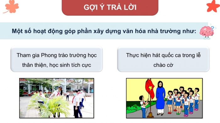 Giáo án điện tử Hoạt động trải nghiệm 9 chân trời bản 1 Chủ đề 3 Tuần 12