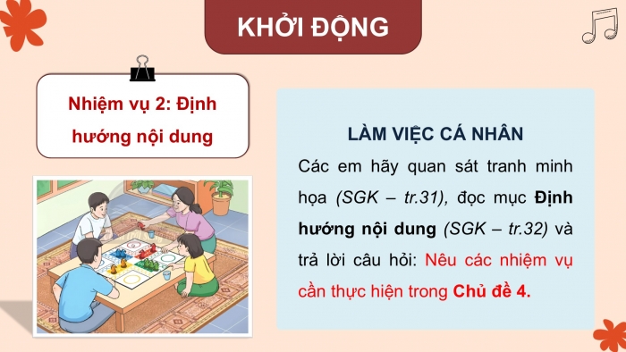 Giáo án điện tử Hoạt động trải nghiệm 9 chân trời bản 1 Chủ đề 4 Tuần 13