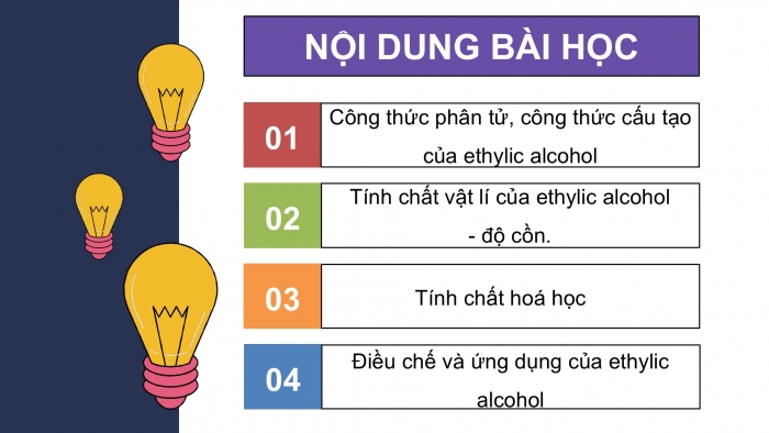 Giáo án điện tử KHTN 9 chân trời - Phân môn Hoá học Bài 24: Ethylic alcohol