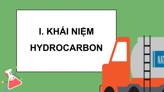 Giáo án điện tử KHTN 9 cánh diều - Phân môn Hoá học Bài 20: Hydrocarbon, alkane