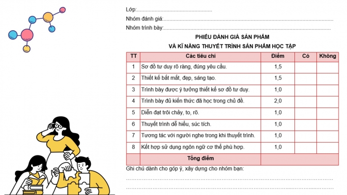 Giáo án điện tử KHTN 9 cánh diều - Phân môn Hoá học Bài tập (Chủ đề 7)