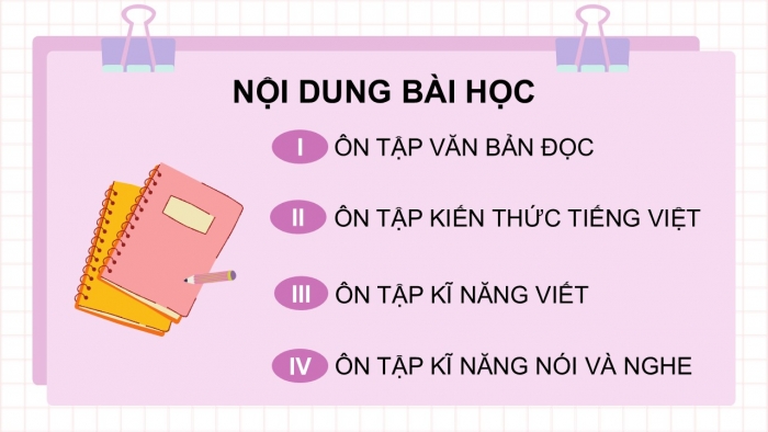 Giáo án điện tử Ngữ văn 9 cánh diều Bài Ôn tập và tự đánh giá cuối học kì I