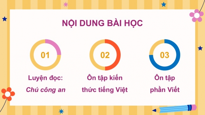 Giáo án PPT dạy thêm Tiếng Việt 5 cánh diều Bài 9: Chú công an, Kết từ (tiếp theo), Viết đoạn văn nêu ý kiến về một hiện tượng xã hội (Ôn tập)