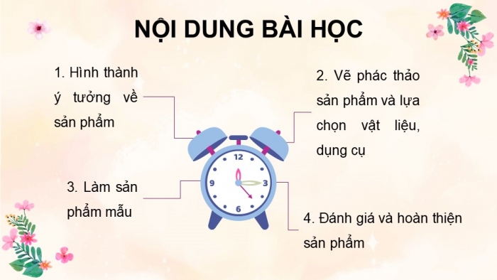 Giáo án điện tử Công nghệ 5 kết nối Bài 4: Thiết kế sản phẩm