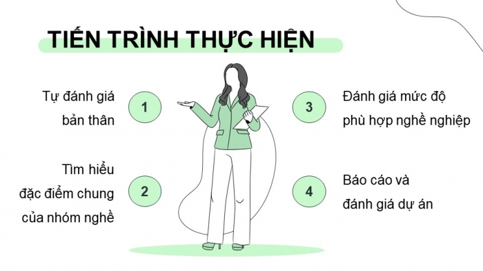 Giáo án điện tử Công nghệ 9 Định hướng nghề nghiệp Kết nối Bài 5: Dự án Tự đánh giá mức độ phù hợp của bản thân với một số ngành nghề trong lĩnh vực kĩ thuật, công nghệ