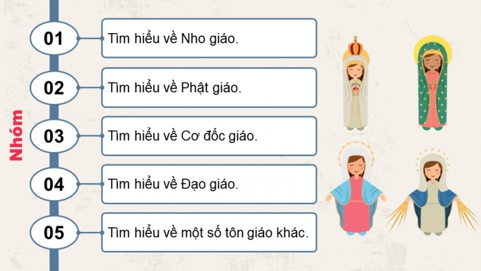 Giáo án điện tử chuyên đề Lịch sử 12 chân trời CĐ 1 Phần 3: Một số tôn giáo ở Việt Nam (3)