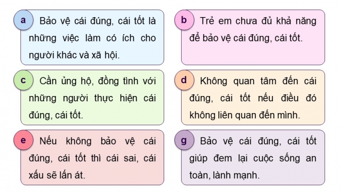 Giáo án điện tử Đạo đức 5 kết nối Bài 4: Bảo vệ cái đúng, cái tốt (P2)