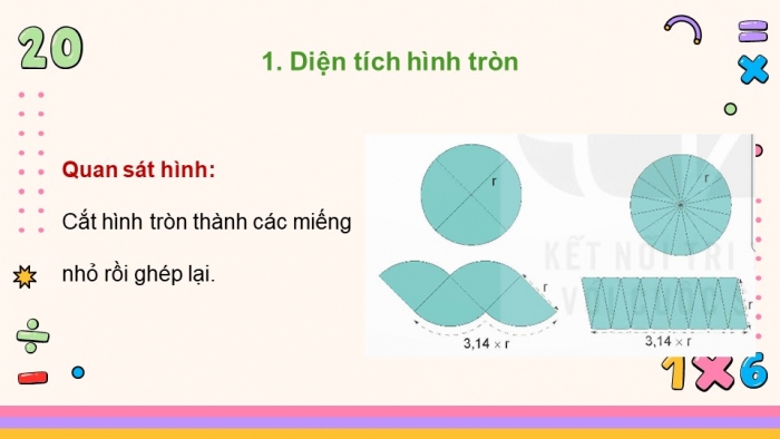 Giáo án điện tử Toán 5 kết nối Bài 27: Đường tròn. Chu vi và diện tích hình tròn (P2)