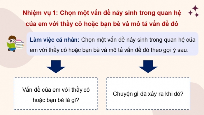 Giáo án điện tử Hoạt động trải nghiệm 5 chân trời bản 1 Chủ đề 3 Tuần 12