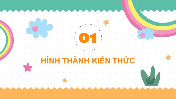 Giáo án điện tử Toán 5 chân trời Bài 32: Nhân hai số thập phân